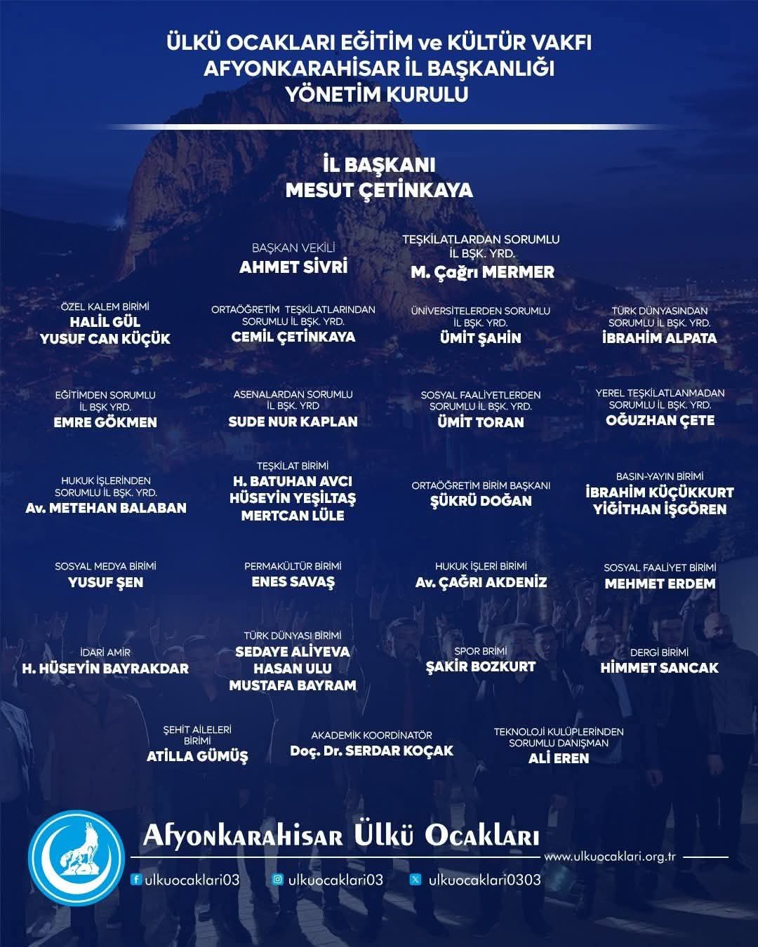Afyonkarahisar Ülkü Ocakları’nın Yeni Yönetimi Açıklandı